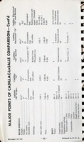 1940 Cadillac-LaSalle Data Book-017.jpg